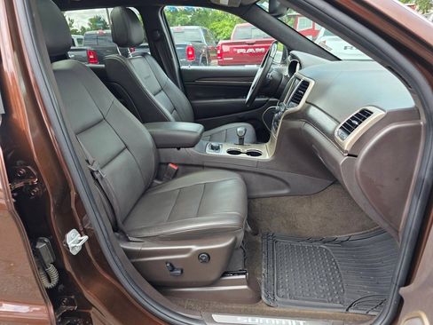 Used 2015 Jeep Grand Cherokee Summit image 25