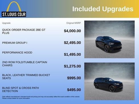 Used 2021 Dodge Durango GT AWD/4WD image 6