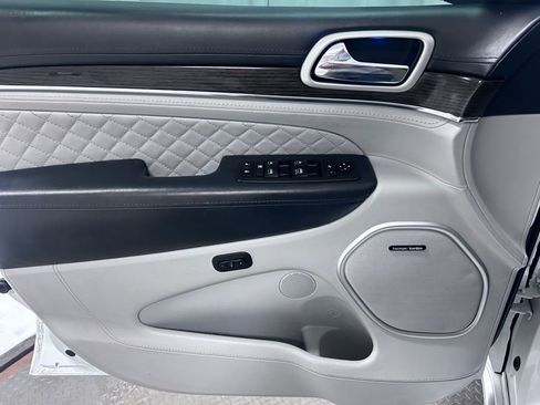 Used 2020 Jeep Grand Cherokee Summit image 4