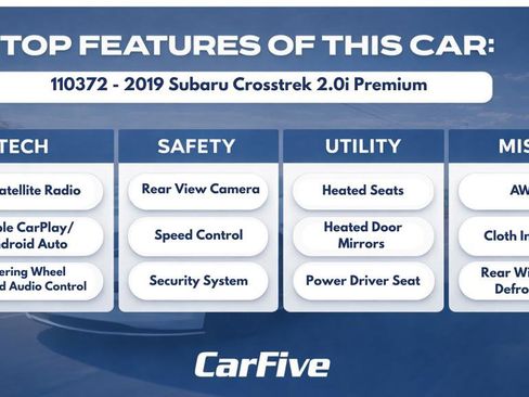 Used 2019 Subaru Crosstrek 2.0i Premium AWD/4WD image 29