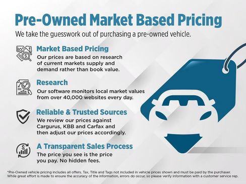 Used 2025 BMW X1 xDrive28i w/ Convenience Package image 35