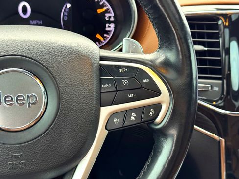 Used 2021 Jeep Grand Cherokee Summit w/ Platinum Series Group image 27