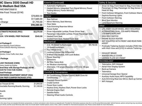 Used 2022 GMC Sierra 3500 Denali w/ Denali Ultimate Package AWD/4WD image 25