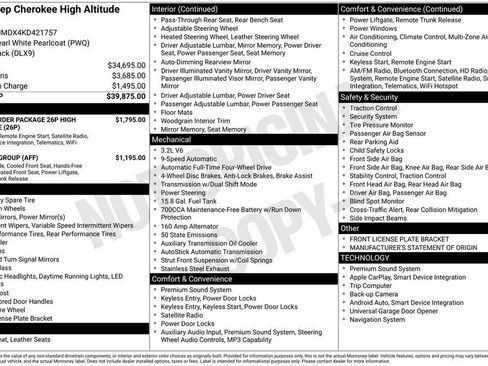 Used 2019 Jeep Cherokee High Altitude image 33