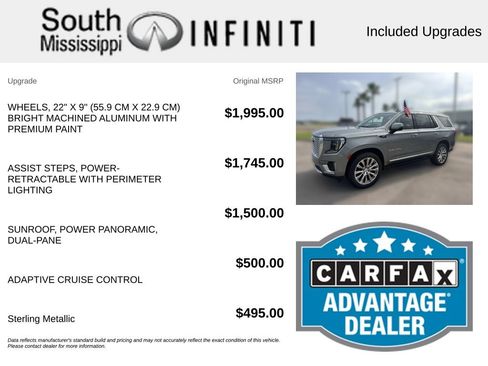 Used 2023 GMC Yukon Denali AWD/4WD image 5