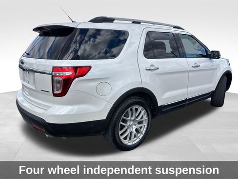 Used 2015 Ford Explorer Limited w/ Equipment Group 302A FWD image 6
