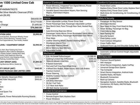 Used 2021 RAM 1500 Limited w/ Night Edition AWD/4WD image 40