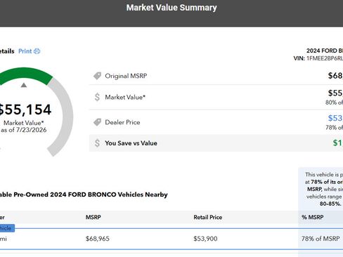 Used 2024 Ford Bronco Wildtrak AWD/4WD image 6