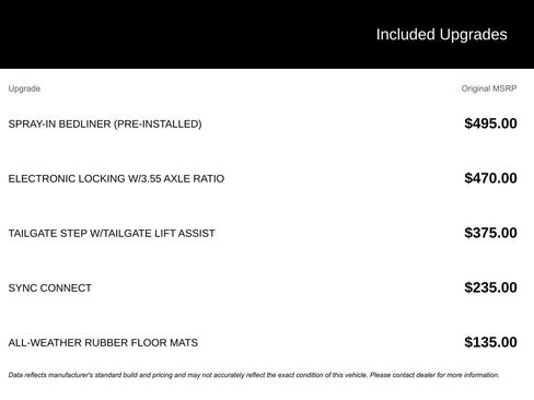 Used 2018 Ford F150 XLT w/ Equipment Group 302A Luxury image 4