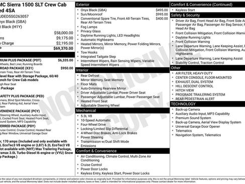 Used 2025 GMC Sierra 1500 SLT w/ SLT Premium Plus Package image 5