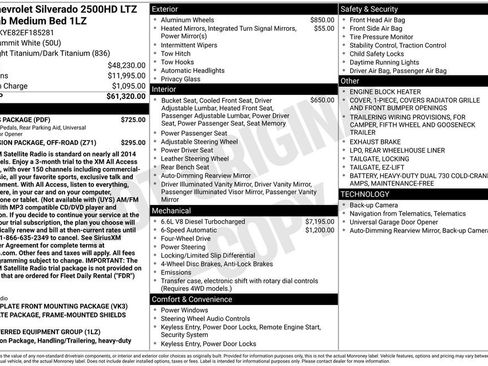 Used 2014 Chevrolet Silverado 2500 LTZ w/ LTZ Plus Package AWD/4WD image 39