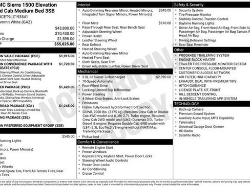 Used 2020 GMC Sierra 1500 Elevation w/ Elevation Value Package AWD/4WD image 46