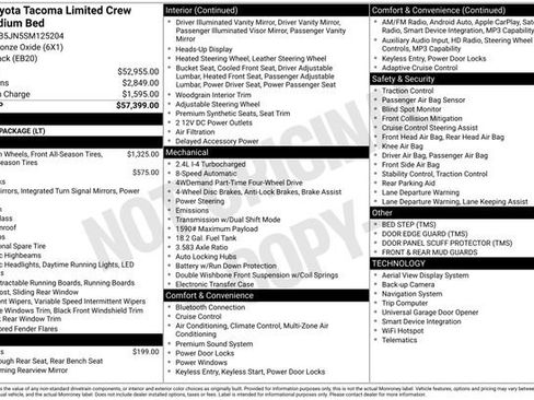 Used 2025 Toyota Tacoma Limited image 10