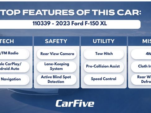 Used 2023 Ford F150 XLT AWD/4WD image 31