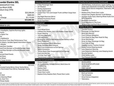 Used 2023 Hyundai Elantra SEL FWD image 36