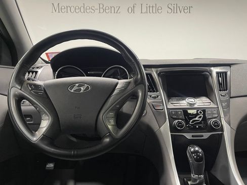 Used 2014 Hyundai Sonata Limited w/ Panoramic Sunroof Package 02 FWD image 31