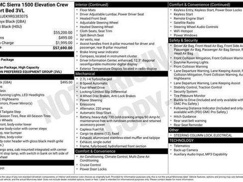 Used 2024 GMC Sierra 1500 Elevation AWD/4WD image 45