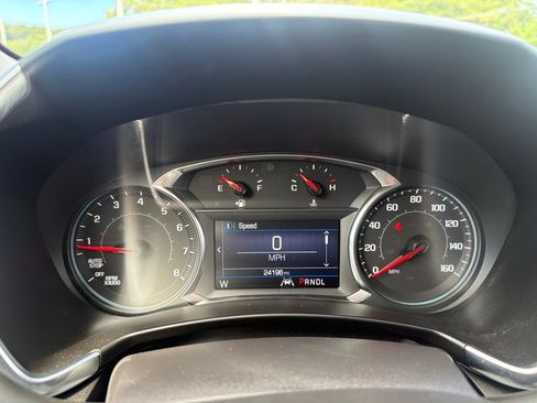 Used 2023 Chevrolet Equinox LS w/ LS Convenience Package AWD/4WD image 20