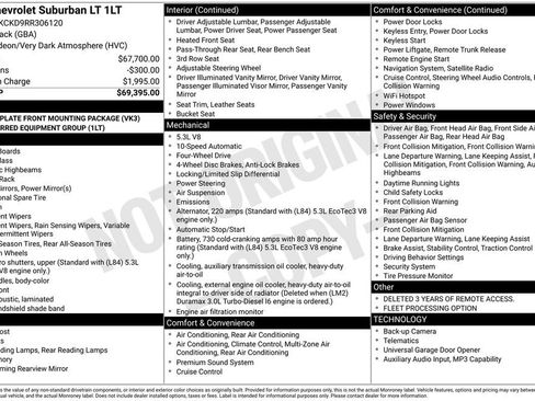 Used 2024 Chevrolet Suburban LT image 35