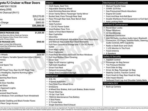 Used 2014 Toyota FJ Cruiser 4WD w/ Convenience Package image 29