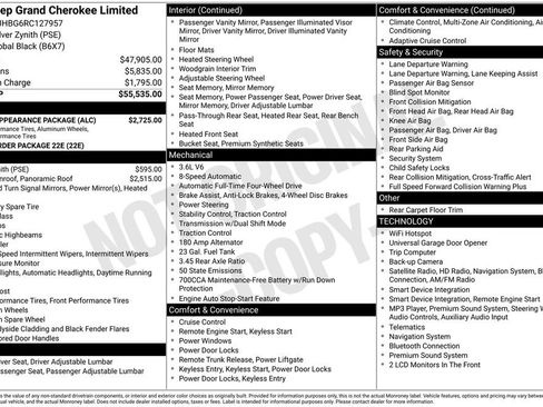 Used 2024 Jeep Grand Cherokee Limited w/ Black Appearance Package AWD/4WD image 25