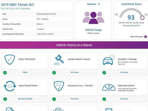 Used 2019 GMC Terrain SLT w/ Preferred Package image 3