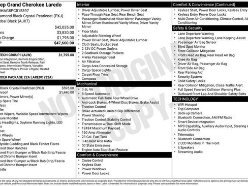 Used 2023 Jeep Grand Cherokee Laredo w/ Luxury Tech Group I image 5