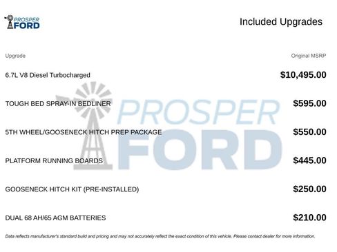 Used 2024 Ford F350 XLT image 3