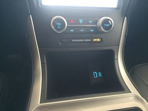 Used 2024 Ford Edge SEL w/ Convenience Package AWD/4WD image 20