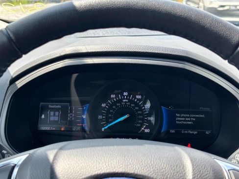 Used 2023 Ford Edge SEL w/ Convenience Package AWD/4WD image 21
