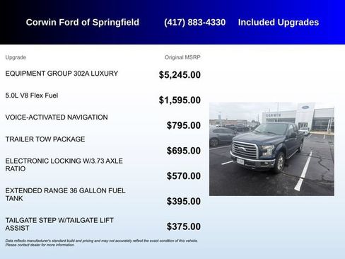 Used 2015 Ford F150 XLT w/ Equipment Group 302A Luxury AWD/4WD image 5