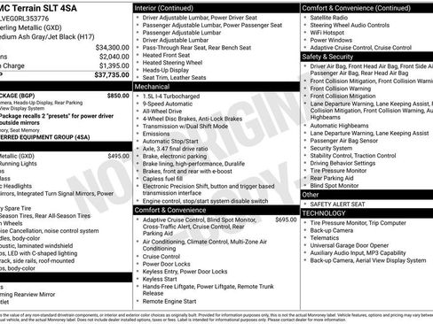 Used 2024 GMC Terrain SLT w/ Tech Package image 28