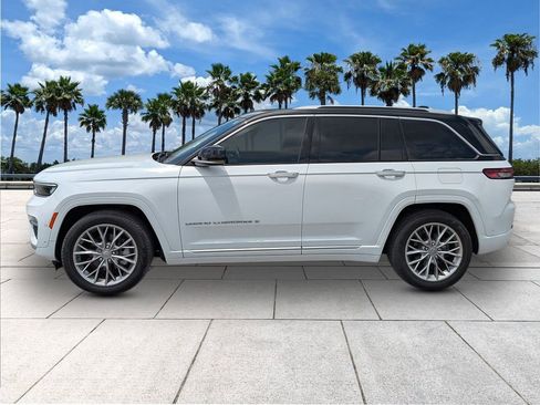 Used 2023 Jeep Grand Cherokee Summit AWD/4WD image 6