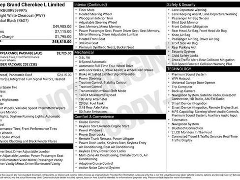 Used 2024 Jeep Grand Cherokee L Limited w/ Black Appearance Package AWD/4WD image 6