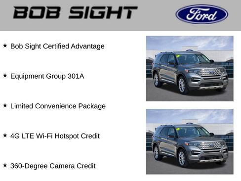 Used 2024 Ford Explorer Limited w/ Equipment Group 301A AWD/4WD image 3
