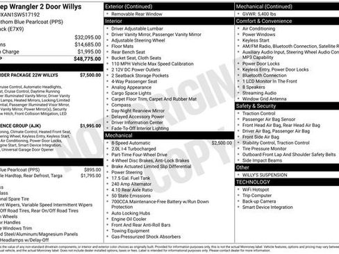 Certified 2025 Jeep Wrangler Sport AWD/4WD image 12