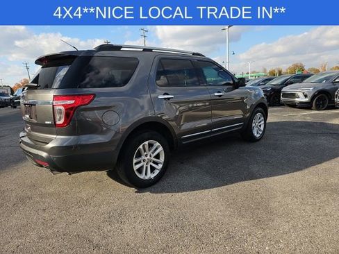 Used 2015 Ford Explorer XLT w/ Equipment Group 202B image 21