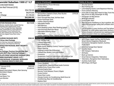 Used 2016 Chevrolet Suburban LT w/ Texas Edition Package RWD image 11