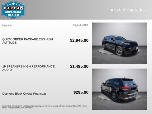 Used 2021 Jeep Grand Cherokee High Altitude AWD/4WD image 5
