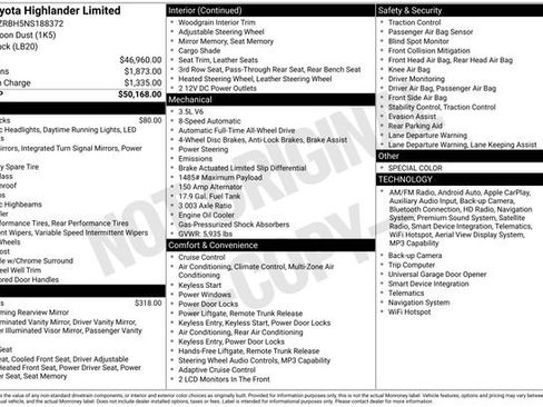 Used 2022 Toyota Highlander Limited AWD/4WD image 9