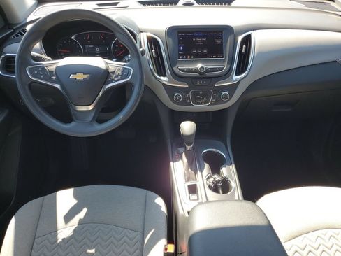 Used 2024 Chevrolet Equinox LS w/ LS Convenience Package FWD image 23