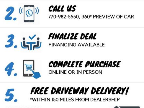 Used 2017 GMC Acadia Limited SLT FWD image 4