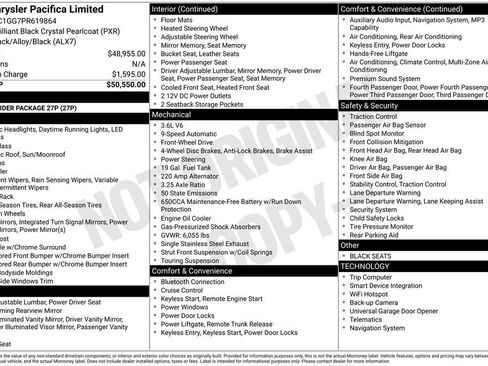 Used 2023 Chrysler Pacifica Limited FWD image 4