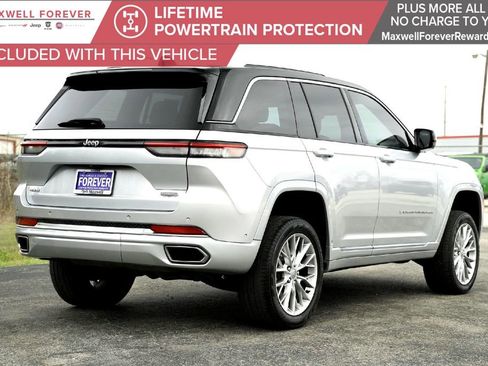 Used 2022 Jeep Grand Cherokee Summit image 6