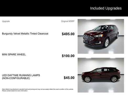 Used 2022 Ford Edge Titanium AWD/4WD image 7