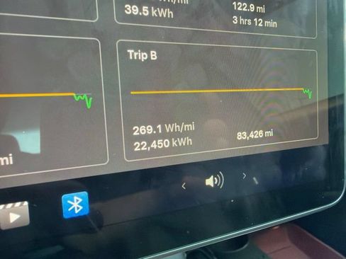 Used 2022 Tesla Model 3 Standard Range RWD image 6