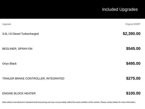 Used 2024 GMC Sierra 1500 Elevation image 4