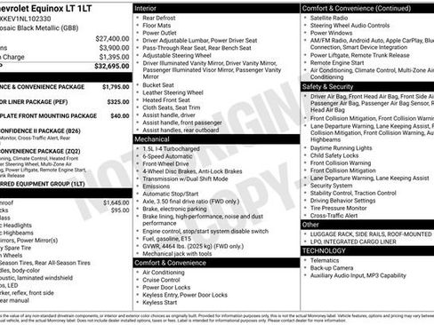 Certified 2022 Chevrolet Equinox LT FWD image 12