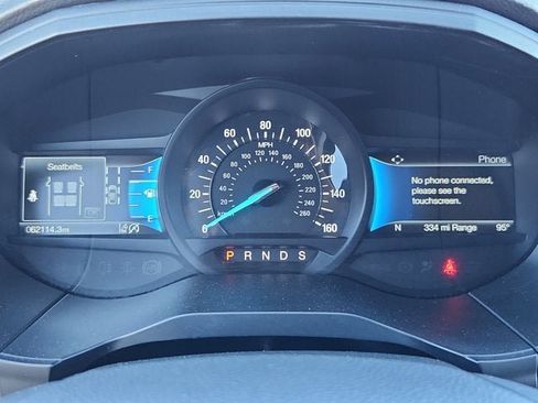 Used 2022 Ford Edge Titanium image 18