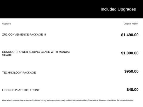 Used 2024 Chevrolet Colorado ZR2 w/ ZR2 Convenience Package III image 4